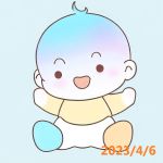 照片加上拍攝日期